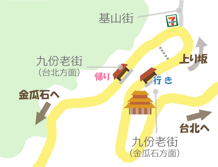【九份老街6】台北市内への戻り方（バス、タクシー、列車）