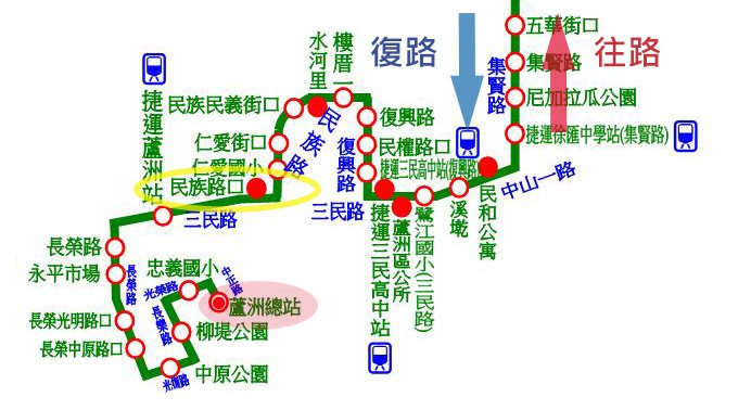 【台湾のバス路線図の見方】実際のバス路線図を読み取るコツは？基本知識から読み取り方まで
