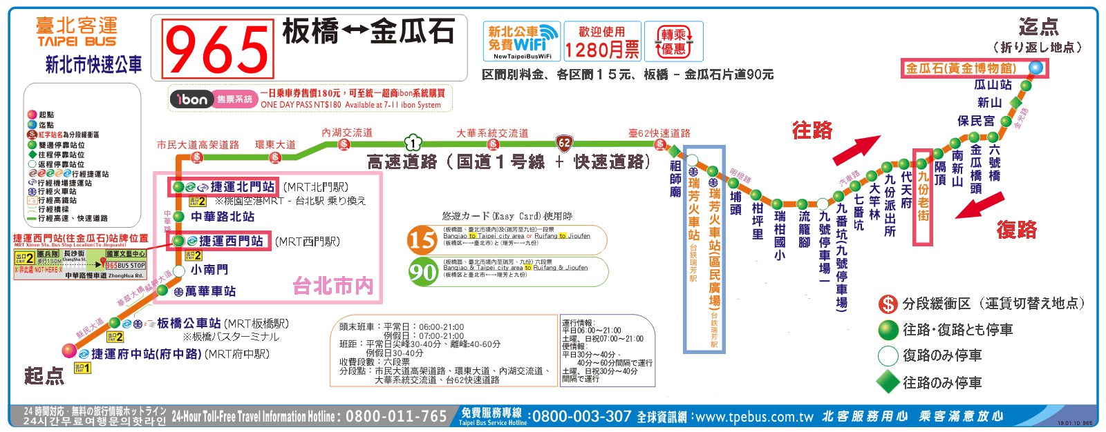 　965番路線図<br />板橋 - 金瓜石