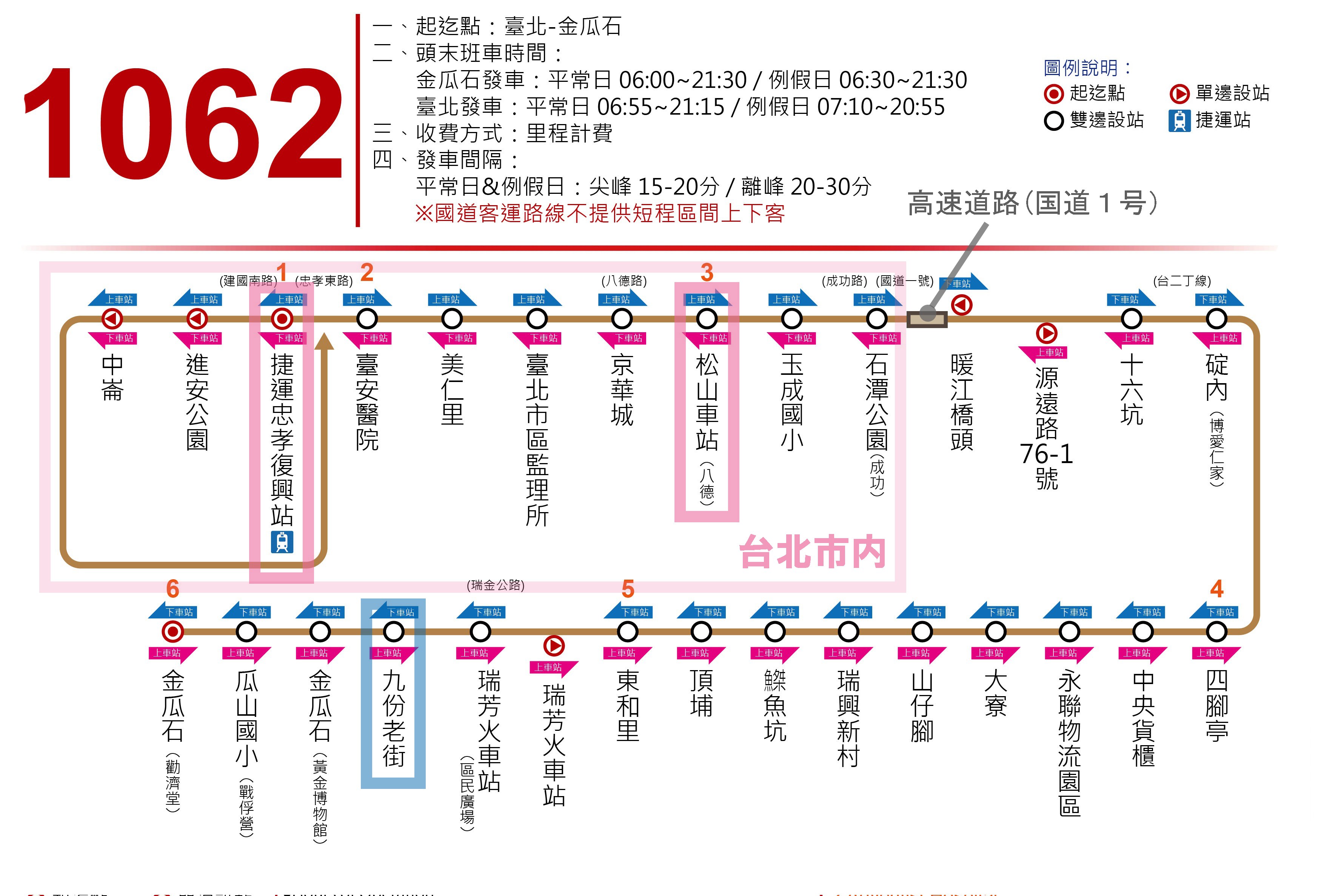 【九份老街6】台北市内への戻り方（バス、タクシー、列車）